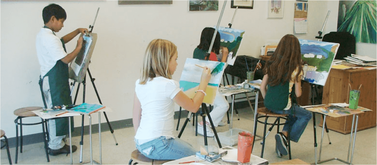 Painting classes. Рисование в школе в Италии. Школы искусств в Италии. Итальянская школа рисунка. Арт скул арт школа рисования для детей.