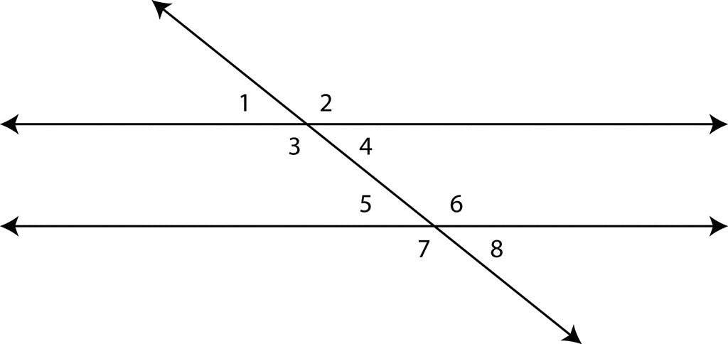 Transversal And Parallel Lines Jeopardy Template transversal-and-parallel-lines-jeopardy-template