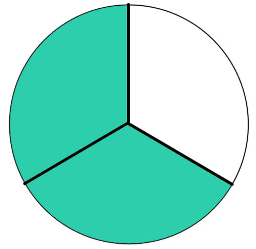 3rd-grade-basic-fractions-jeopardy-template