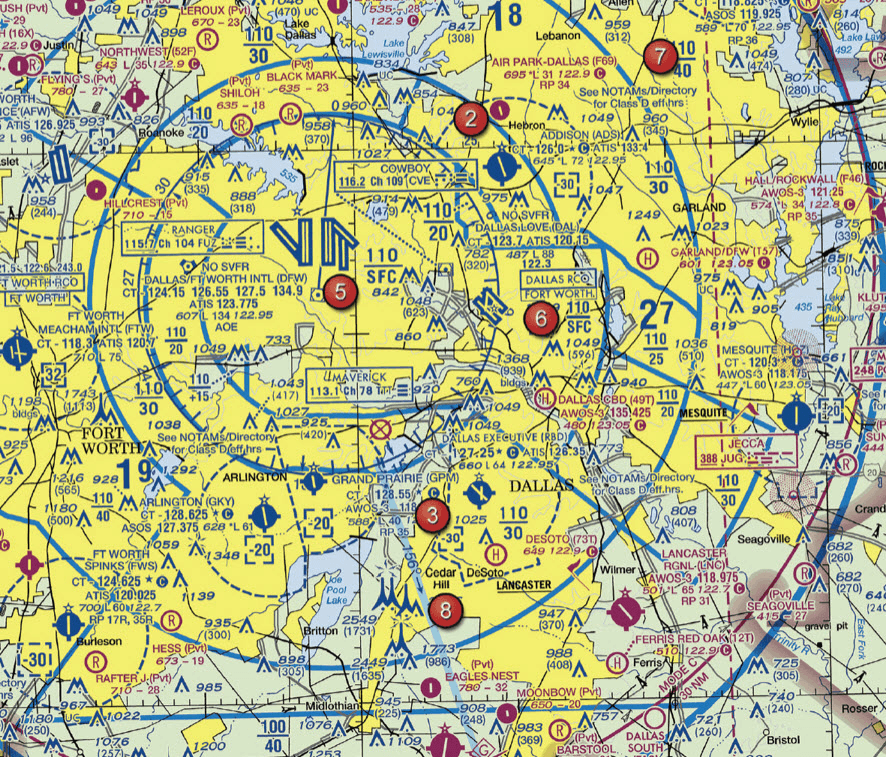 Alphabet Airspace Jeopardy Template