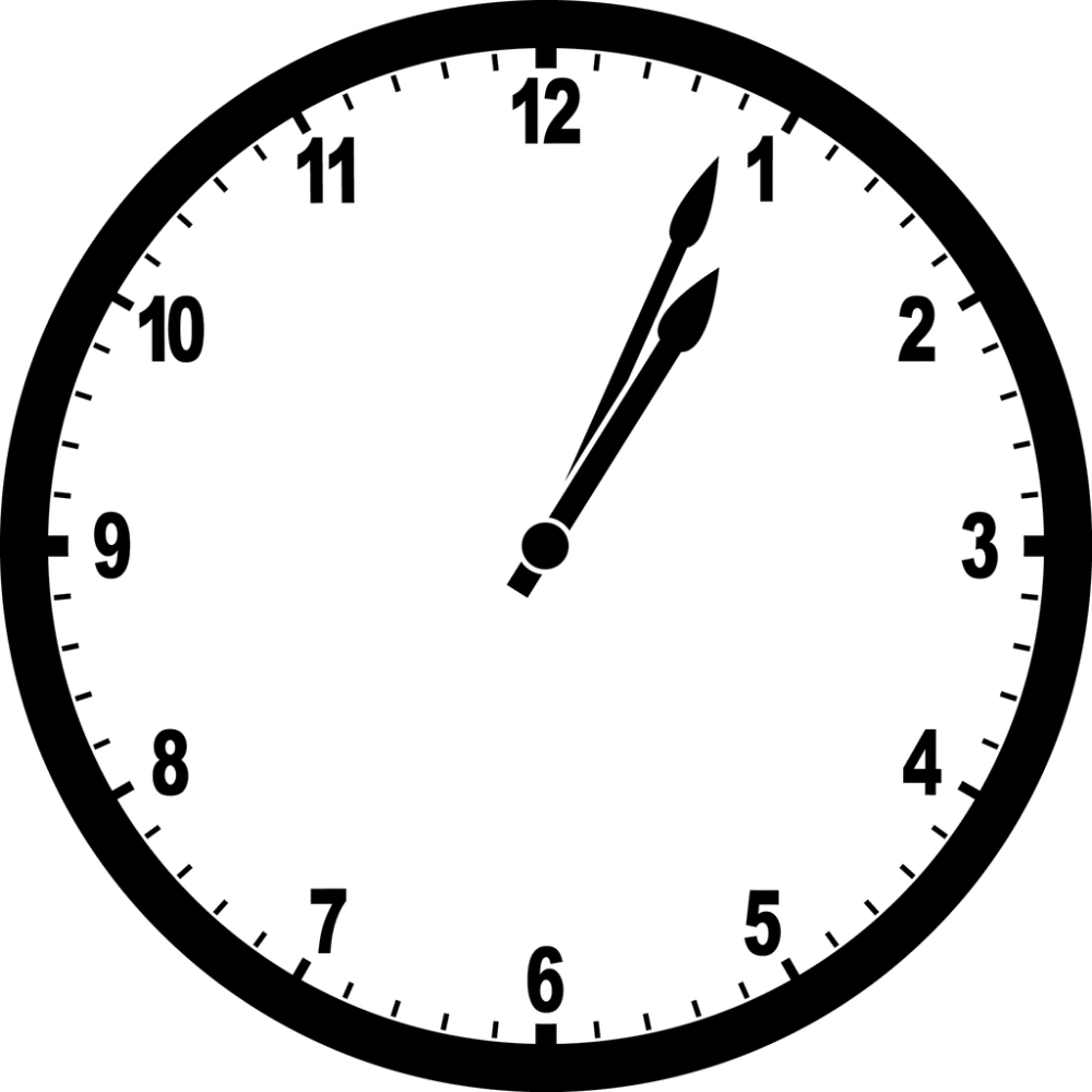 Reading Analog Clocks And Elapsed Time Jeopardy Template