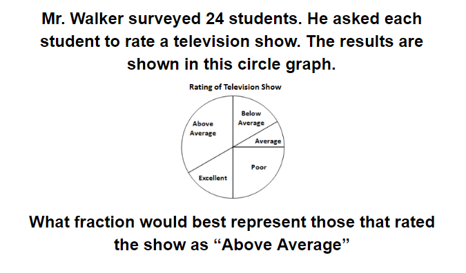 6th Grade Review Jeopardy Template