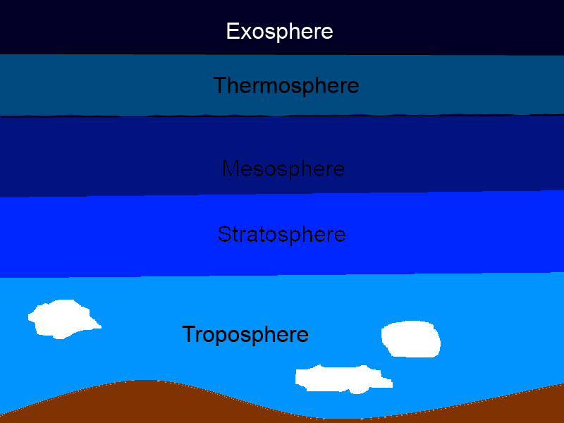 atmosphere weather and climate barry pdf files atmosphere weather and climate barry pdf files