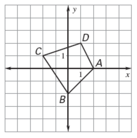 Dilation and Similarity Jeopardy Template