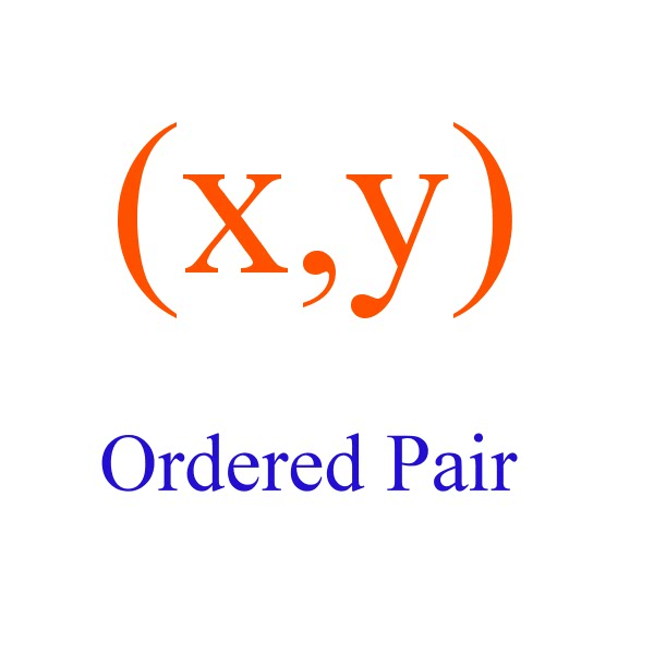 Pair. Ordered pair. STD::pair. Ordered.