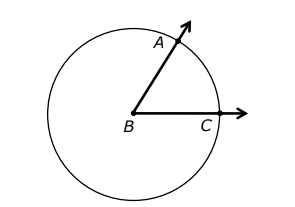 Angles and Symmetry Jeopardy Template