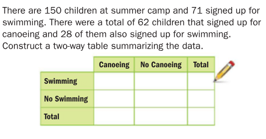 8th Grade Math Competition Jeopardy Template