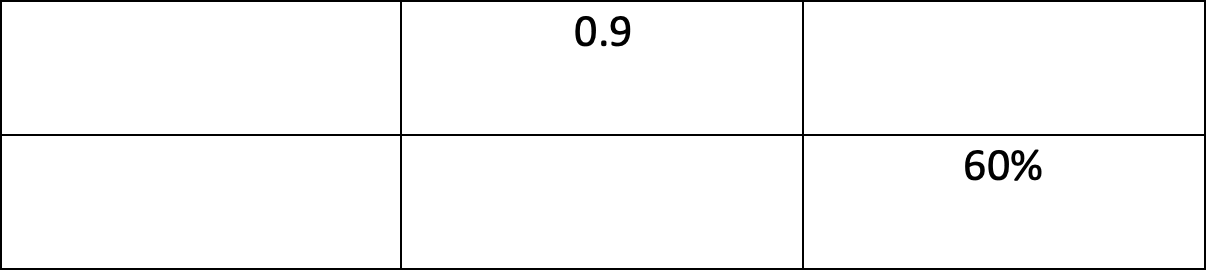 topic-11-jeopardy