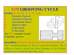 CNC HAAS LATHE G & M Codes Jeopardy Template