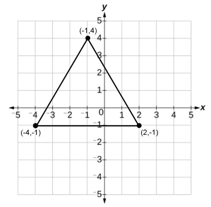 perimeter-and-area-on-a-coordinate-plane-youtube