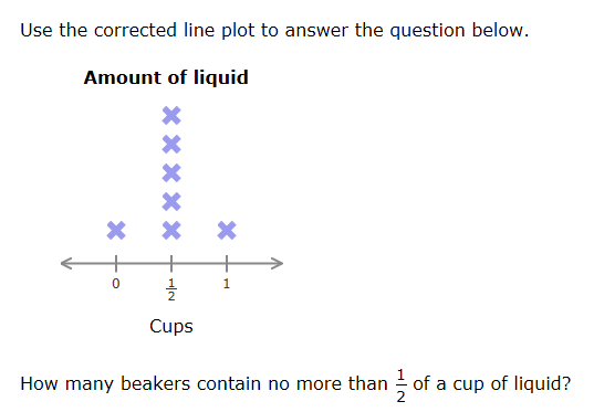 4th Grade Measurement Data Geometry Jeopardy Template amazon-essentials-s-amazon-page