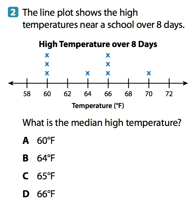can-you-solve-problems-like-a-6th-grader