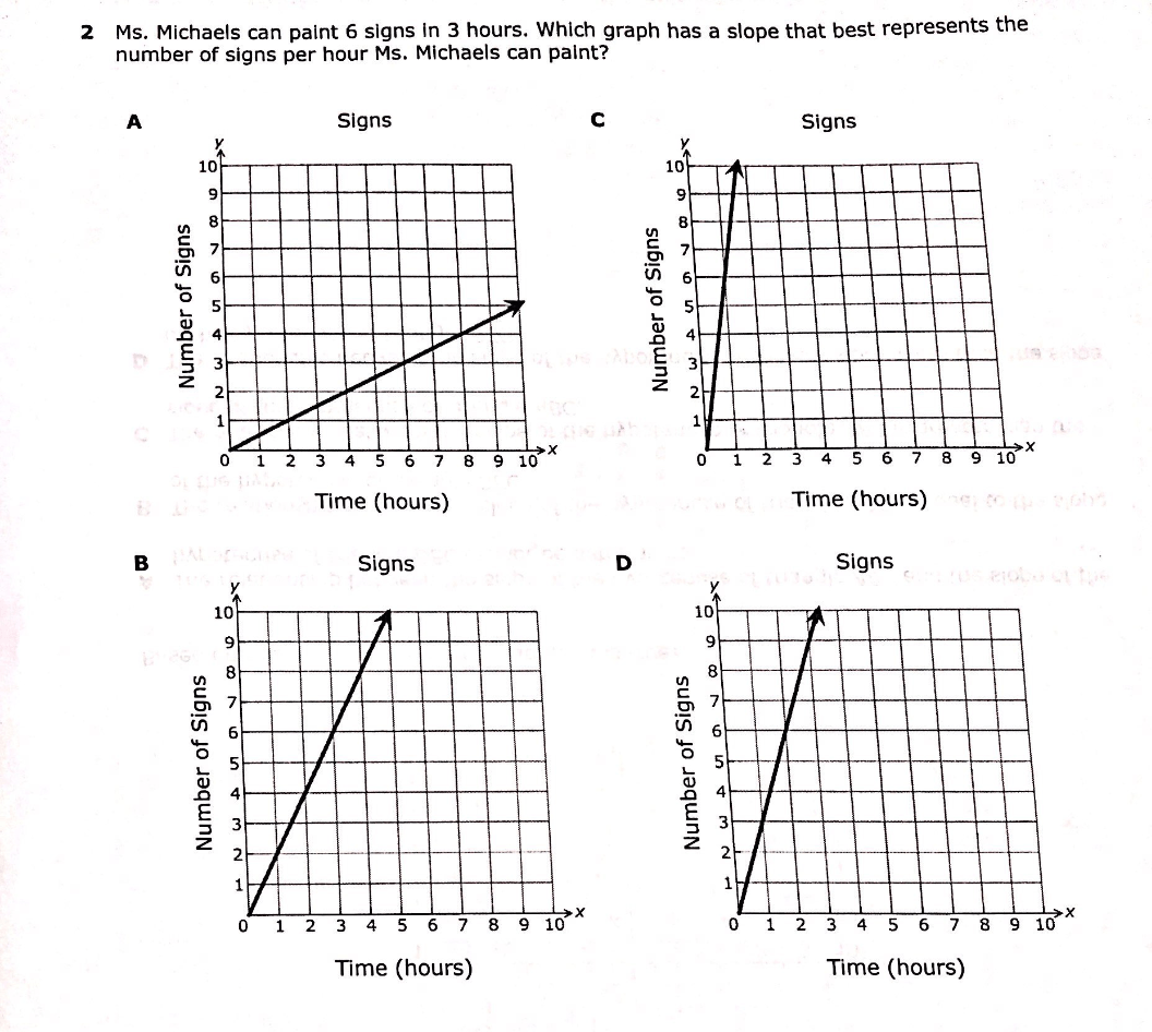 8th grade math staar review pdf