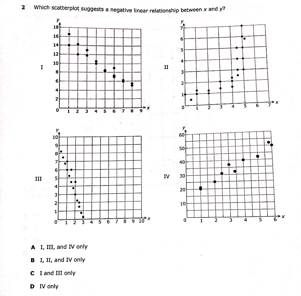 8th-grade-staar-math-review