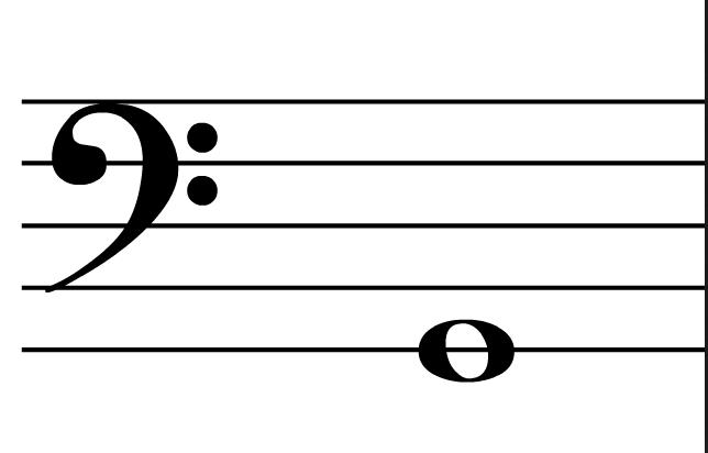 Ноты басового ключа картинки