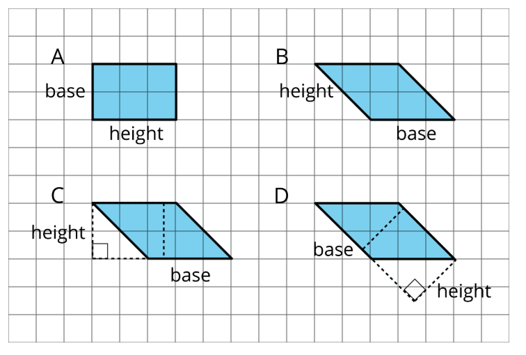 Unit 1 Review Area and Surface Area Jeopardy Template
