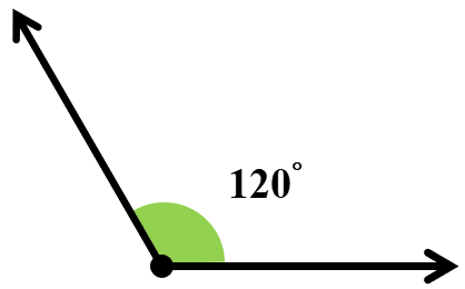 Angle Relationships Jeopardy Template