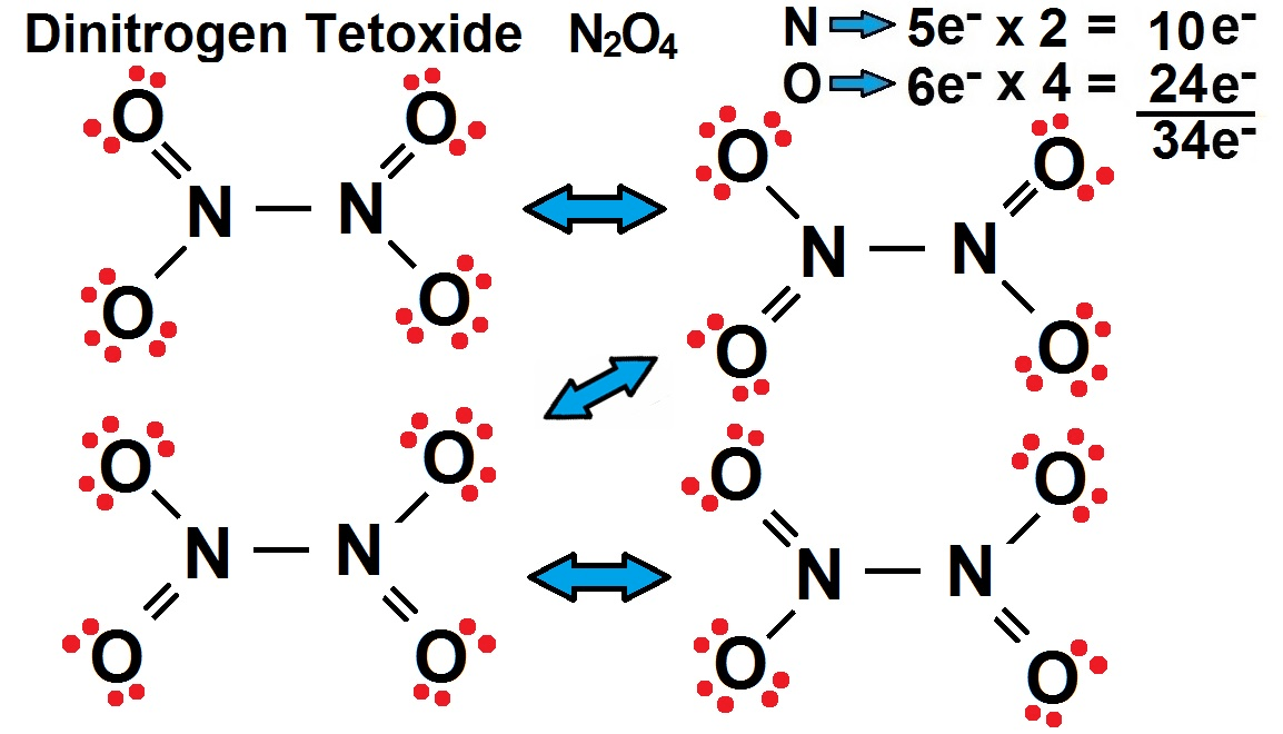 Вид химической связи в оксиде азота. N2o4 структура Льюиса. Структура n2o4. N2o резонансные структуры. N2o строение молекулы.