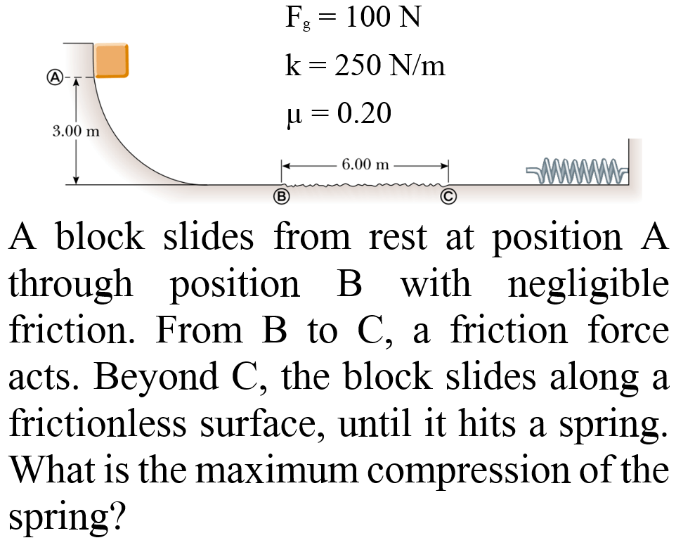 AP Physics C Work And Energy