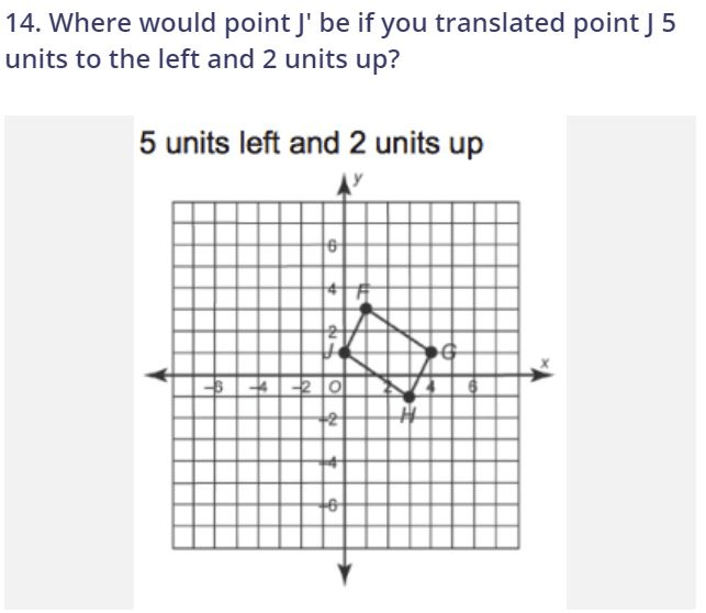 reflections-and-translations-review-jeopardy-template