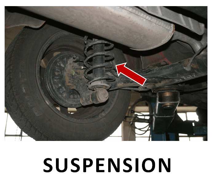 automobile-components-jeopardy-template
