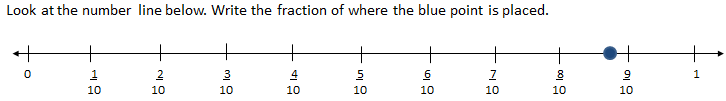 Decimal Fractions and Fractions with Denominators of 10 & 100 Jeopardy