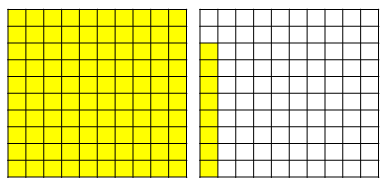 Decimal Fractions and Fractions with Denominators of 10 & 100 Jeopardy