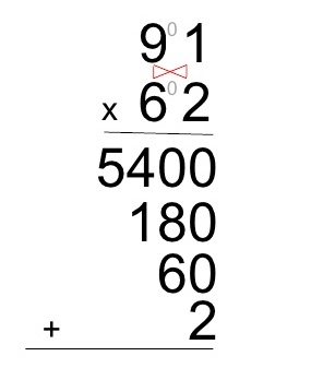 4Th Grade Math Jeopardy Template