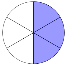 Identifying Fractions Jeopardy Template