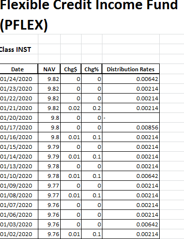 PIMCO Interval Jeopardy Template PIMCO Interval Jeopardy Template