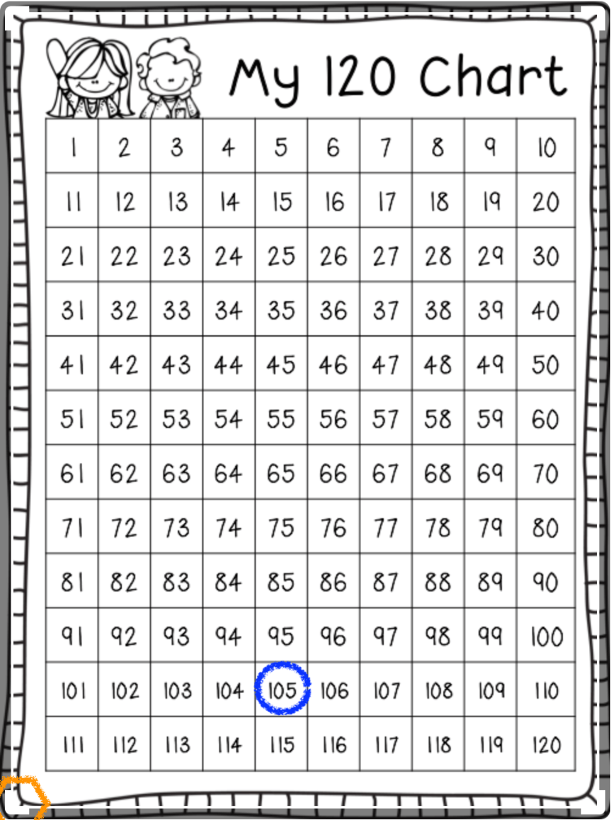 O chart. 120 Chart. Number Chart 20-100. 1 До 120. Go Math.