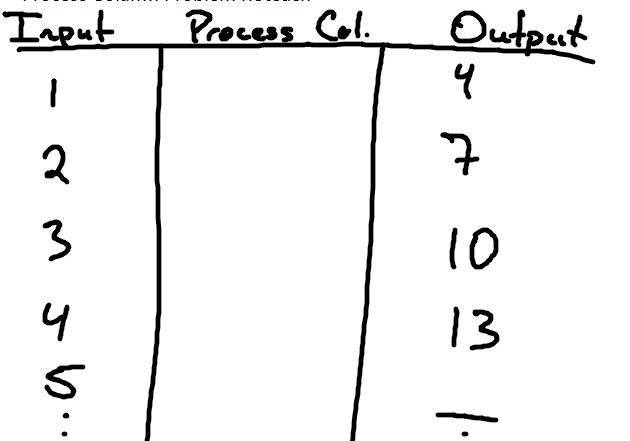 algebra-2-chapter-1-jeopardy-template