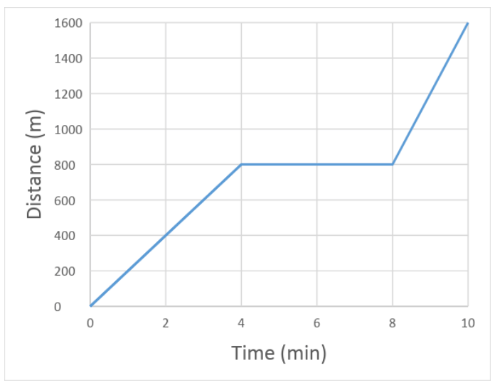 A Long List Of Every Single Jeopardy Template Created By Jeopardylabs - john doe roblox historia espaÃ±ol