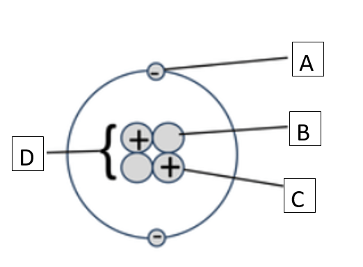 Unit 2 Review Jeopardy Template