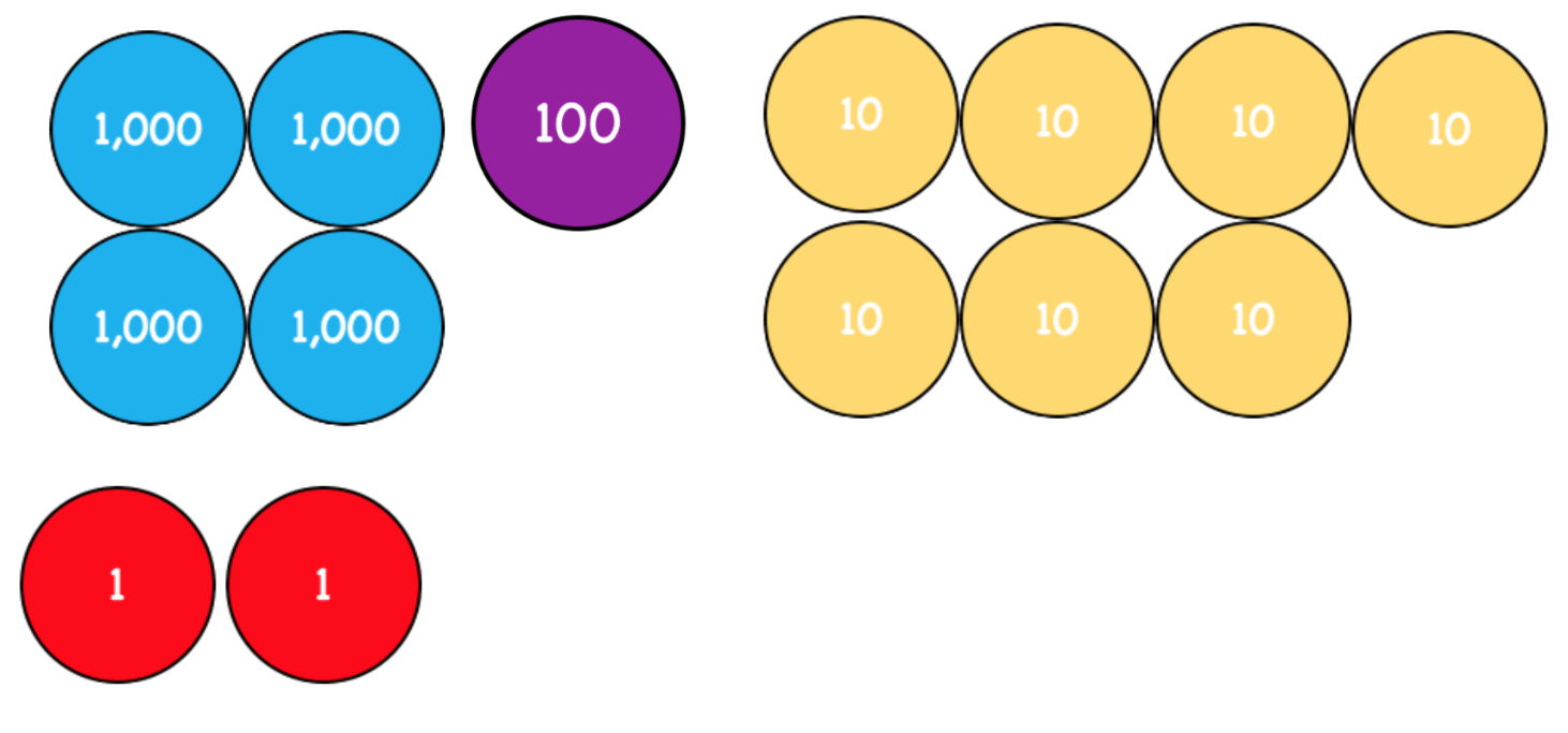 numbers-to-10-000-study-guide-jeopardy-template