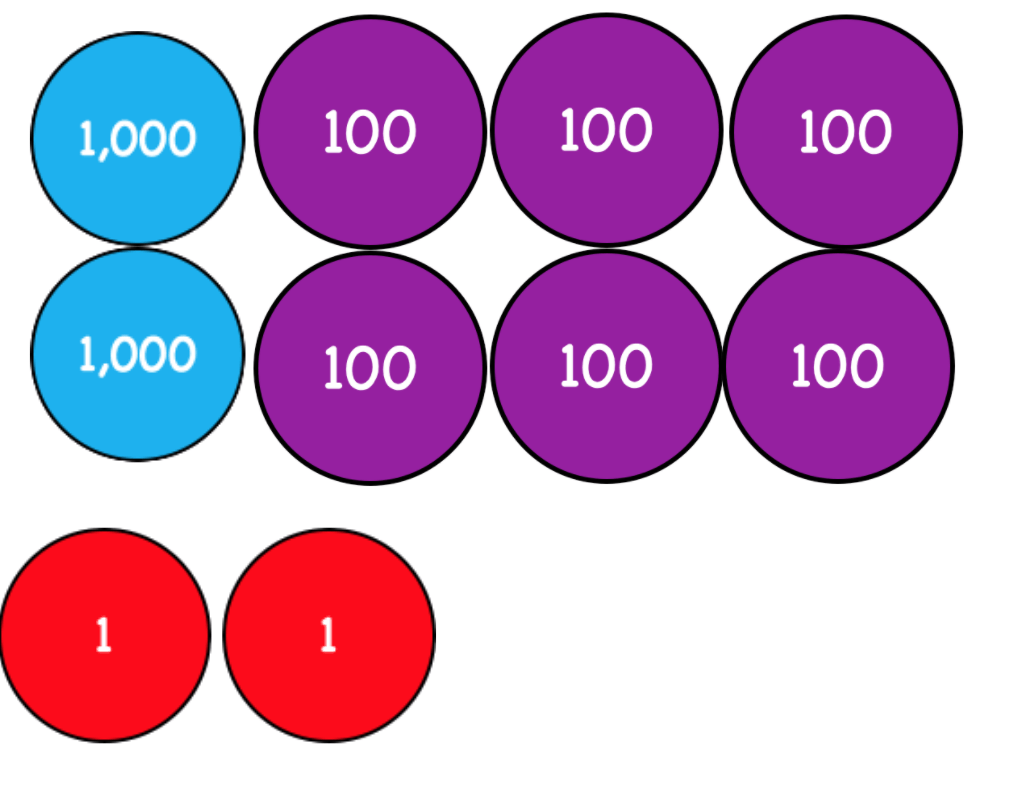 100-and-1000-more-or-less-than-find-the-match