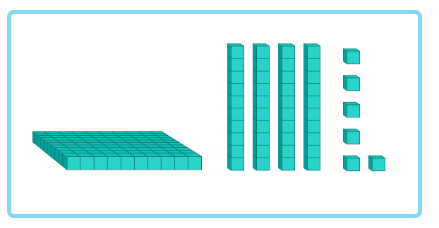 2nd Grade Plave Value Review Jeopardy Template