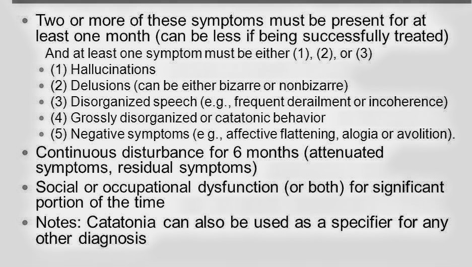 Schizophrenia &amp; Other Psychotic Disorders Jeopardy Template
