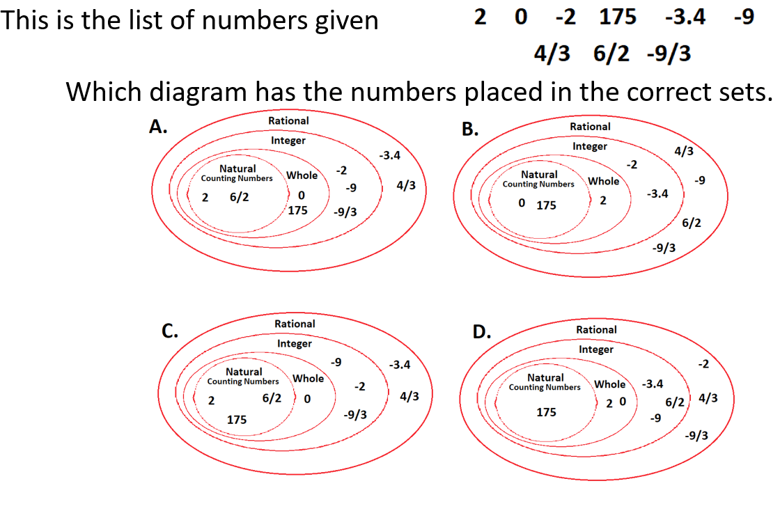 classifying-and-ordering-rational-numbers-jeopardy-template