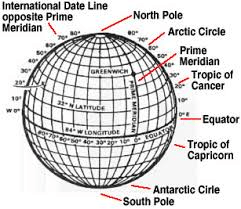 Latitude And Longitude