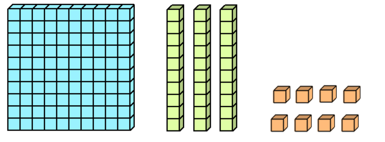 numbers-to-1-000-jeopardy-template