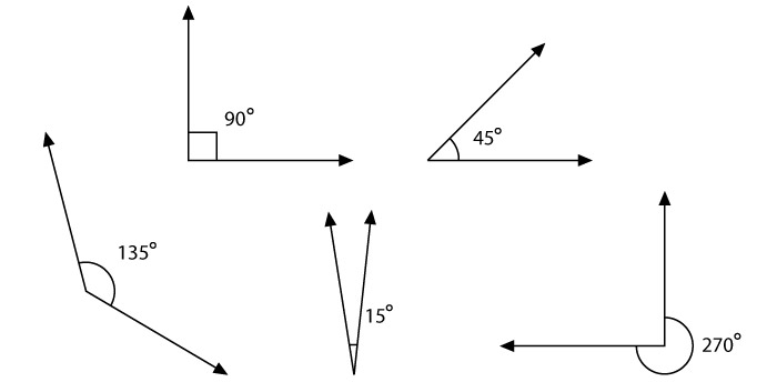 270 градусов. Угол 270. Угол 270 градусов рисунок. Угол 15 градусов рисунок. Угол 12 градусов рисунок.
