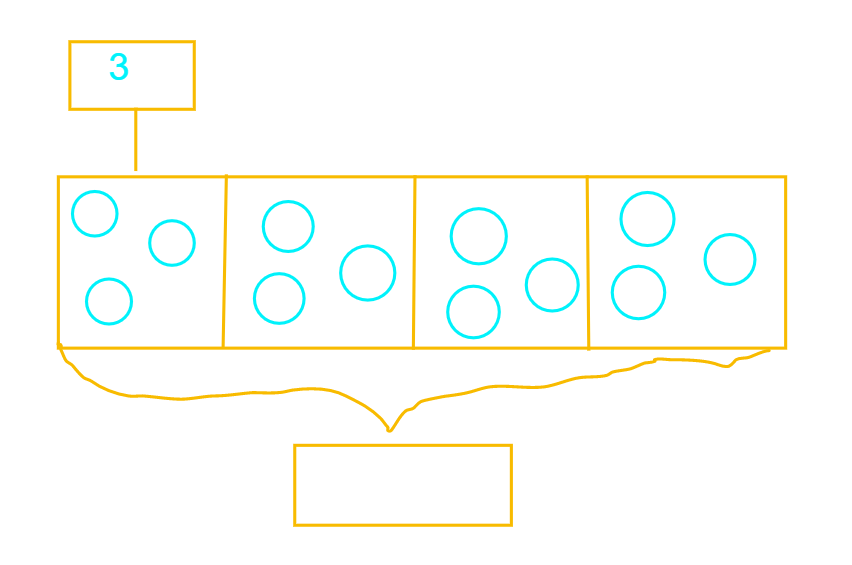 Multiplication and Division Jeopardy Template