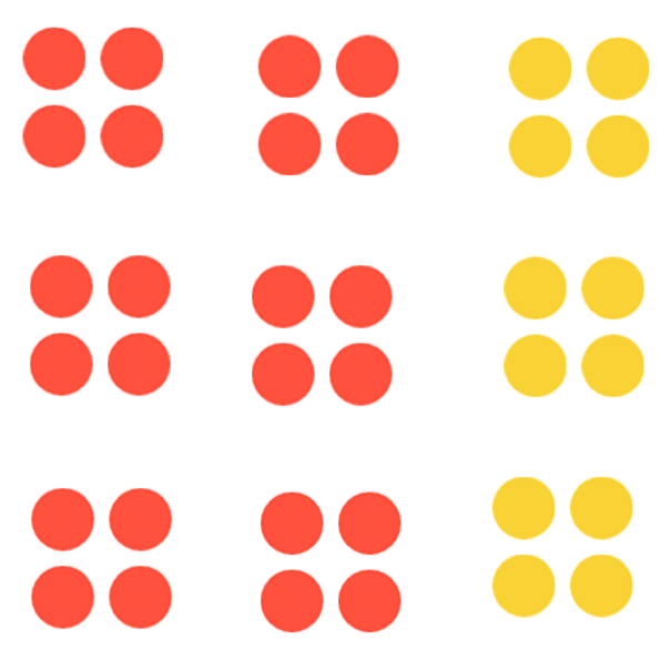 Multiplication and Division Jeopardy Template