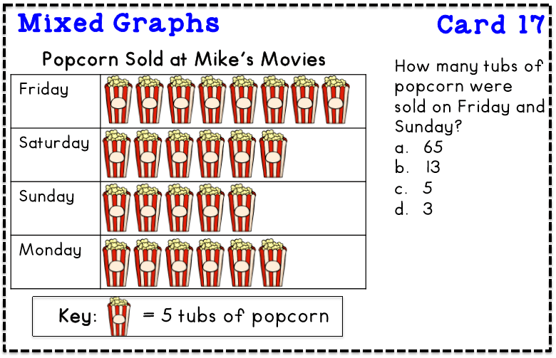graph-review-jeopardy-template