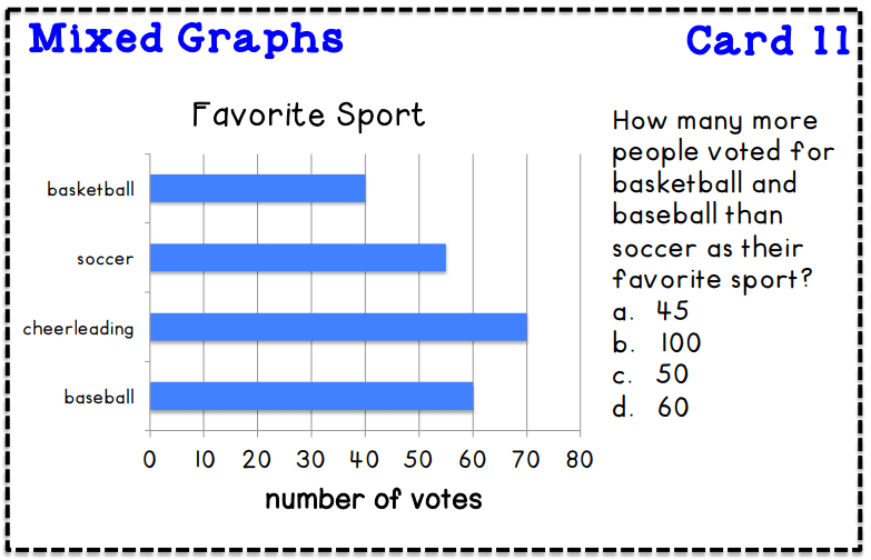 graph-review-jeopardy-template