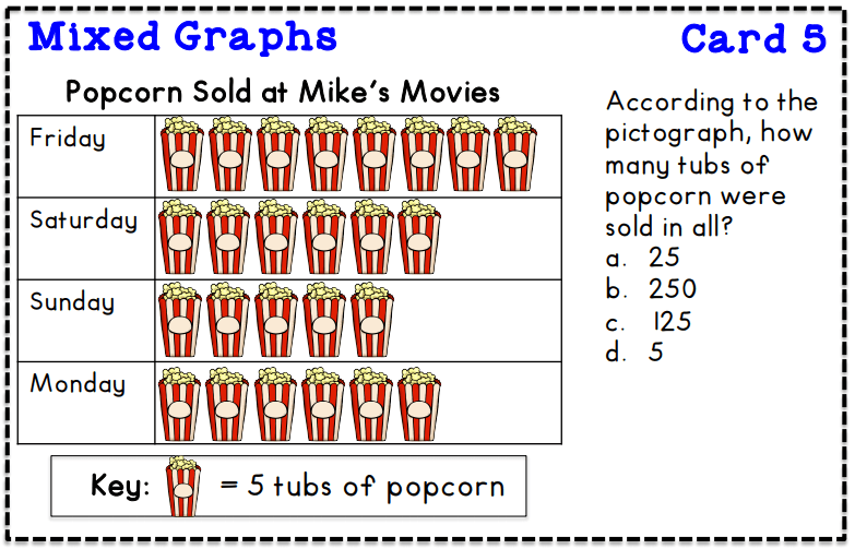graph-review-jeopardy-template