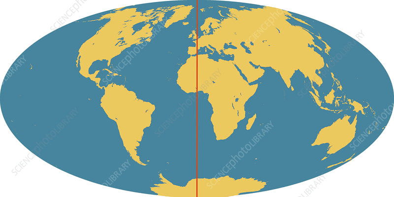 continents oceans lines jeopardy template