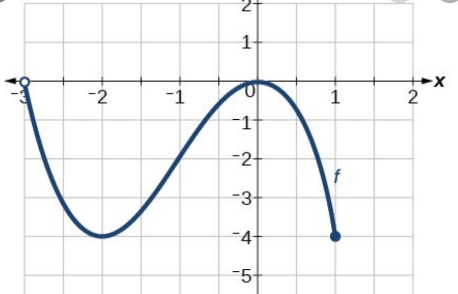 slope-slope-slope-jeopardy-template