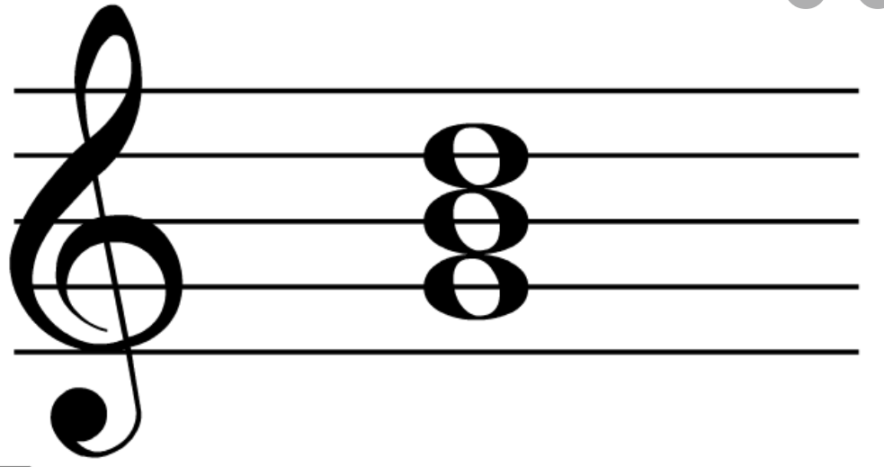 G major. G dur. G dur m2.